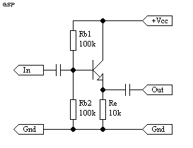 Figure 2.4